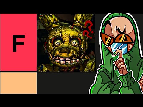Ranking every FNAF jumpscare