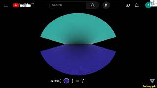 Area of a Circle