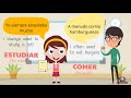 Exploring the Imperfect Tense in Spanish