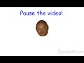 Polynomial Theorems and Division Concepts