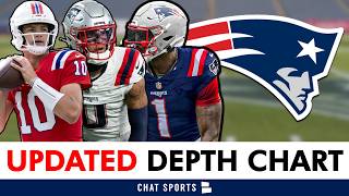 UPDATED New England Patriots Depth Chart After Patriots Minicamp