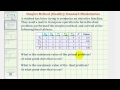 Understanding Duality and Simplex Method