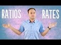 Mastering Ratios and Rates in Mathematics
