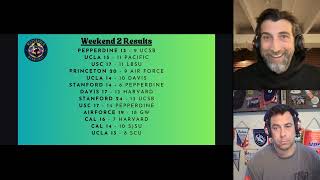 NEW SIGNING ALERT!!!!! + Week 2 Preview, Statistical Breakdown and SHINING STARS