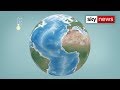 Climate Change Impact Assessment