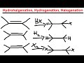Reactions of Alkenes and Alkanes