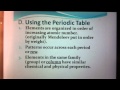 Understanding Atomic Structure and Properties