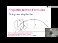 Projectile Motion and Trigonometric Functions