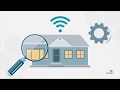 Smart Technology Concepts and Challenges