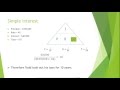 Exploring the Simple Interest Formula