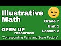Scaling Polygons and Basic Operations