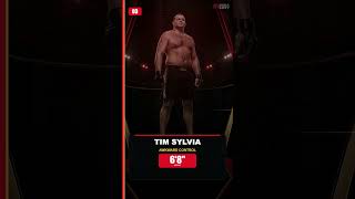 5 Tallest MMA Fighters Who Proved Height Isn't Enough #Shorts