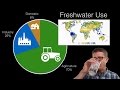 Exploring Global Water Distribution and Conservation