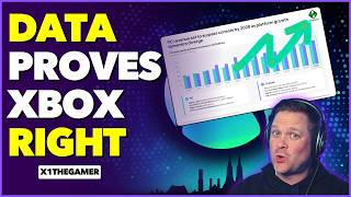 The Data Just Proved Xbox Was Right All Along