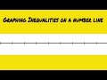 Understanding Inequalities on a Number Line