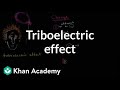 Understanding the Triboelectric Effect and Charge