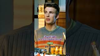 Through the years… #chrisevans #actor #captainamerica