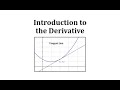 Understanding Derivatives