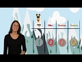 Aprendiendo a Contar y Multiplicar
