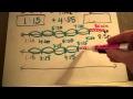 Elapsed Time Problem Solving