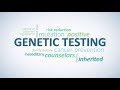 Genetic Testing and Hereditary Cancer