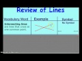 Classifying Lines and Their Properties