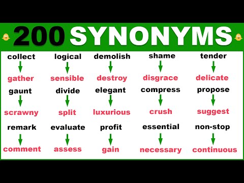 Study Synonym List 11 2021