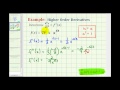 Understanding Derivatives and the Chain Rule