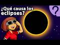 Eclipses and Celestial Alignments