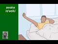Understanding States of Wakefulness