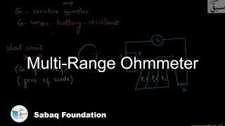Multi-Range Ohmmeter