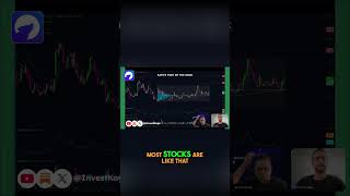 Stock Entry Point Matters: Recovering from Big Drops & Rivian's Future #shorts