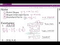 Exploring the Point Slope Formula