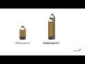 Comparing and Organizing Lengths