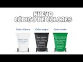 Separación de Residuos y Reciclaje