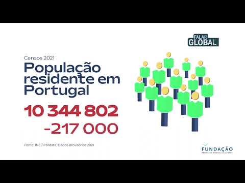 T.1 Ep.1  Falar Global - Retratos de Portugal: Quantos Somos?