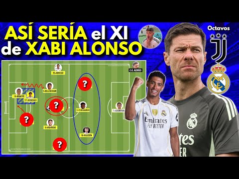 ASÍ SERÍA la ALINEACIÓN de XABI ALONSO - REAL MADRID vs JUVENTUS