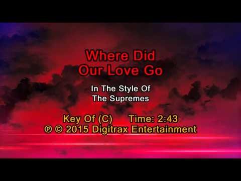 The Supremes – Where Did Our Love Go (Backing Track)