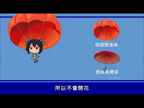 康軒自然變Maker_降落傘 - YouTube