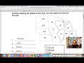 Midwest States and Capitals