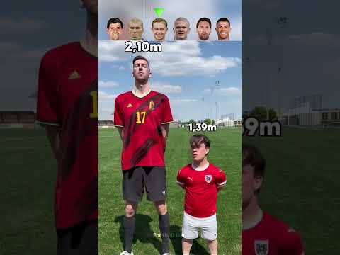 Courtois, Zidane, Frenkie, Haaland, Messi, Ronaldo