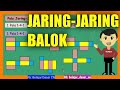 Understanding Block Nets