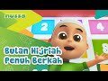 Hijriah Calendar Events and Significance