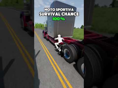 Qual è la più sicura? 😂 #shorts #car #beamng