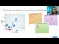 Exploring Increasing and Decreasing Intervals in Distance Learning