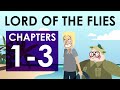 Key Events and Characters in Lord of the Flies