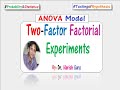 ANOVA Concepts and Applications