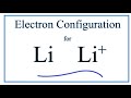 Electron Configuration of Lithium Ion (Li+)