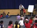 Character Creation and Vocabulary in Acting