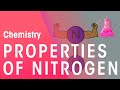 Nitrogen Applications and Properties